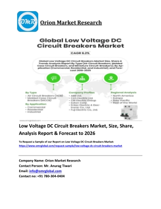 Low Voltage DC Circuit Breakers Market Trends, Size, Competitive Analysis and Forecast 2019-2025