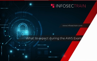 What to expect during the AWS Exam?