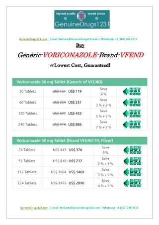 How Much Does Voriconazole Cost?