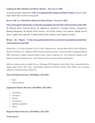 Laminated Fiber Reinforced Plastic Market Size & Growth