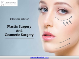 Sukriti Clinic - Avails All Type of Cosmetic Surgery in Indore