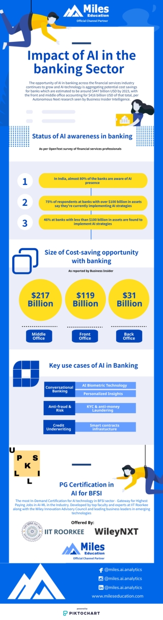 Opportunities & Challenges of AI in Banking