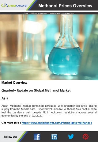 Methanol Prices, News, Market Analysis | ChemAnalyst