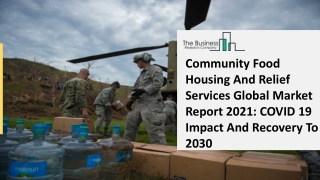 Community Food, Housing, And Relief Services Market Growth Drivers Detailed Analysis to 2025