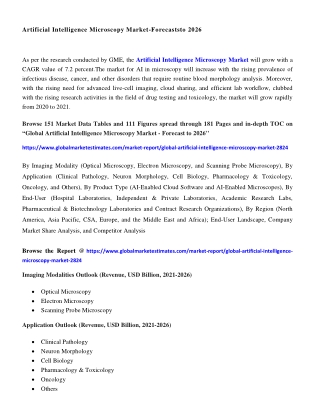COVID-19 Impact on Global Artificial Intelligence Microscopy Market