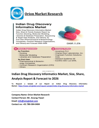Indian Drug Discovery Informatics Market Trends, Size, Competitive Analysis and Forecast 2020-2026