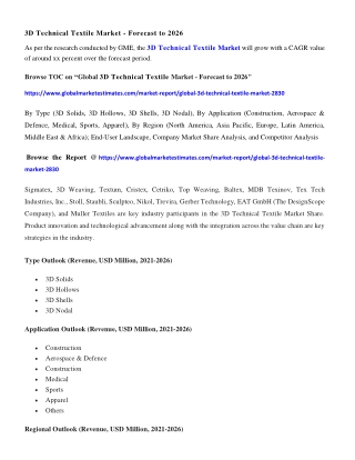3D Technical Textile Market Size & Growth