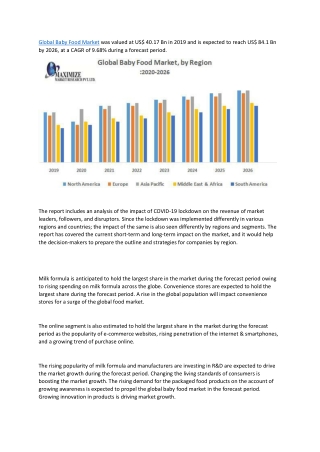 Global Baby Food Market – Industry Analysis and Forecast (2019-2026) –by Type, Distribution Channel, and Region.