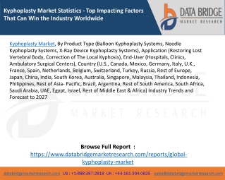 Kyphoplasty Market Statistics - Top Impacting Factors That Can Win the Industry Worldwide