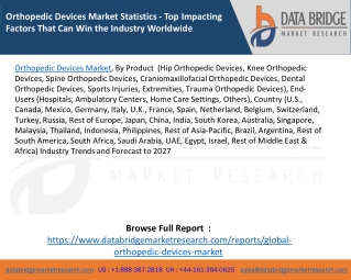 Orthopedic Devices Market Statistics - Top Impacting Factors That Can Win the Industry Worldwide