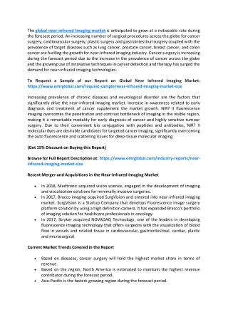 Global Near Infrared Imaging Market  Size, Segmentation, Share, Forecast, Analysis, Industry Report to 2019-2025
