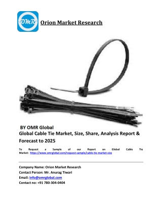 Global Cable Tie Market Trends, Size, Competitive Analysis and Forecast 2019-2025