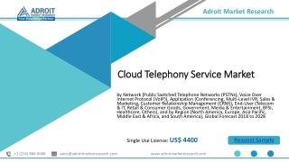 Cloud Telephony Service Market