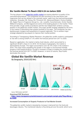 Bio Vanillin Market To Reach US$14.34 mn before 2025