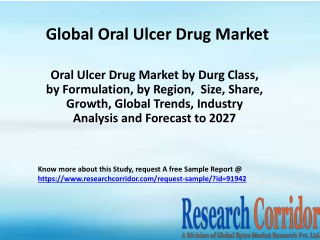 Oral Ulcer Drug Market by Durg Class, by Formulation, by Region,  Size, Share, Growth, Global Trends, Industry Analysis