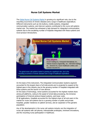 Nurse Call Systems Market