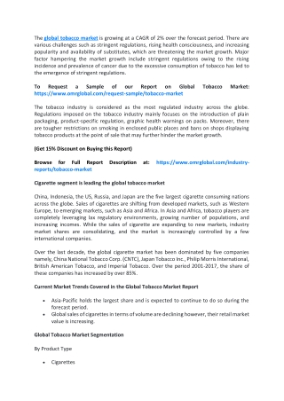 Global Tobacco Market  Size , Segmentation, Share, Forecast, Analysis, Industry Report to 2019-2025