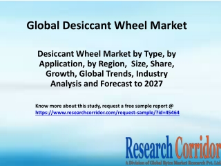 Desiccant Wheel Market by Type, by Application, by Region,  Size, Share, Growth, Global Trends, Industry Analysis and Fo