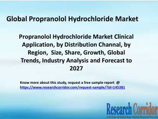 Propranolol Hydrochloride Market Clinical Application, by Distribution Channal, by Region,  Size, Share, Growth, Global