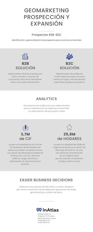 GEOMARKETING - PROSPECCIÓN Y EXPANSIÓN