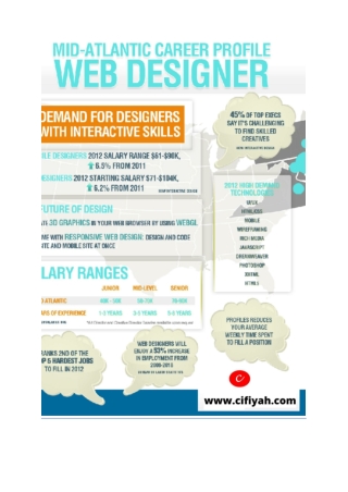 BEST WEB DESIGNER JOBS FOR FRESHER