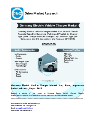 Germany Electric Vehicle Charger Market Size, Share, Impressive Industry Growth, Report 2025