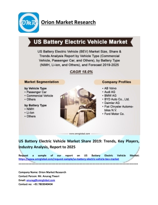 US Battery Electric Vehicle Market Report 2019: By Key Players, Type, Share and Forecast 2019-2025