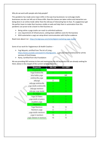 Get Yoga Studio Marketing Strategies  By Viral Groww