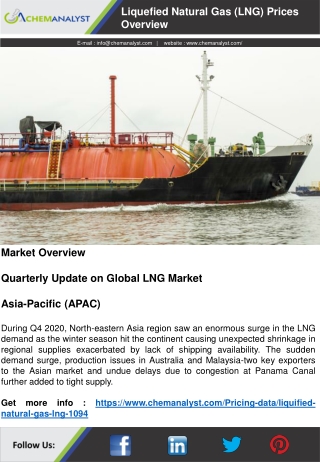 Liquefied Natural Gas Prices, News, Database, Trend | ChemAnalyst