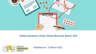 Global Automotive Paints Market Research Report 2021