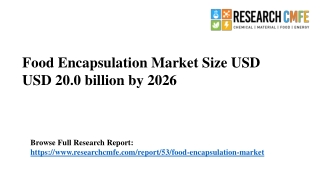 Food Encapsulation Market US$ 32.1 billion by the end of 2026