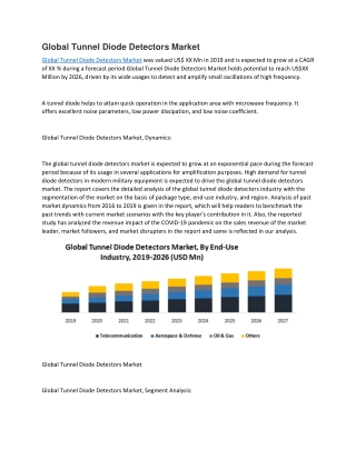 Global Tunnel Diode Detectors Market
