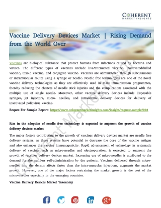 Vaccine Delivery Devices Market | Rising Demand from the World Over