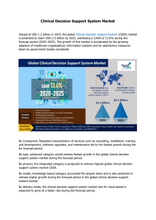 Clinical Decision Support System Market