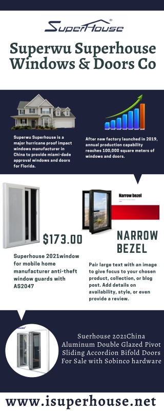 Superhouse Impact Windows And Doors Manufacturer in China – Superhouse Windows And Doors