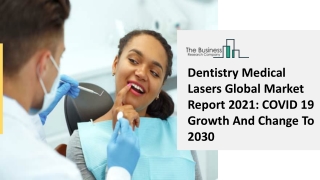 Dentistry Medical Lasers Market 2021: Global Growth, Trends And Forecast