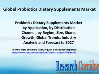 Probiotics Dietary Supplements Market by Application, by Distribution Channel, by Region, Size, Share, Growth, Global Tr