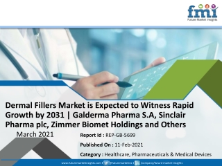 Dermal Fillers Market 2021-2031 by Top Key Players- Galderma Pharma S.A, Zimmer Biomet Holdings, Anika Therapeutics Inc.