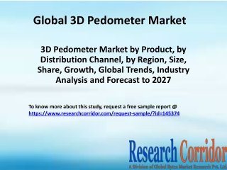 3D Pedometer Market by Product, by Distribution Channel, by Region, Size, Share, Growth, Global Trends, Industry Analysi