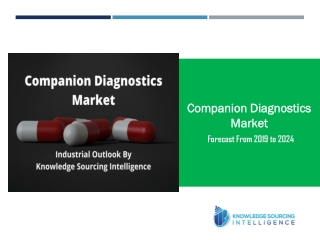 Industrial Outlook of Companion Diagnostics Market