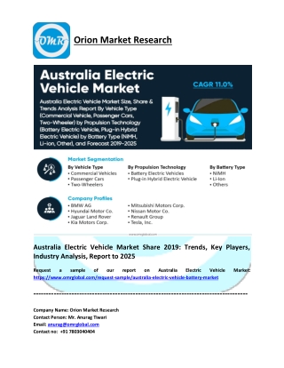 Australia Electric Vehicle Market Trends, Research Report, Growth, Opportunities, Forecast 2019-2025