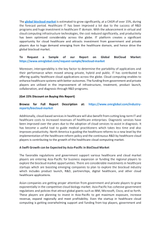Global BioCloud Market  Trends, Size, Competitive Analysis and Forecast - 2019-2025
