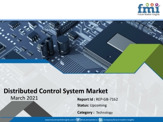 Distributed Control System Market