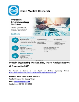 Protein Engineering Market Trends, Size, Competitive Analysis and Forecast 2019-2025
