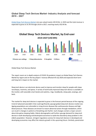 Global Sleep Tech Devices Market- Industry Analysis and forecast 2019 – 2027