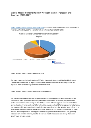 Global Mobile Content Delivery Network Market -Forecast and Analysis (2019-2027)