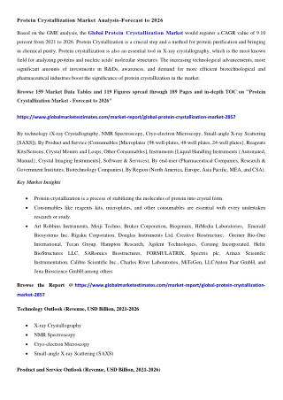 Protein Crystallization Market Size & Growth
