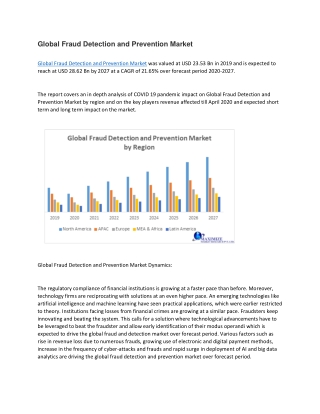 Global Fraud Detection and Prevention Market