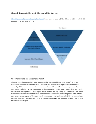 Global Nanosatellite and Microsatellite Market