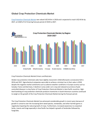Crop Protection Chemicals Market